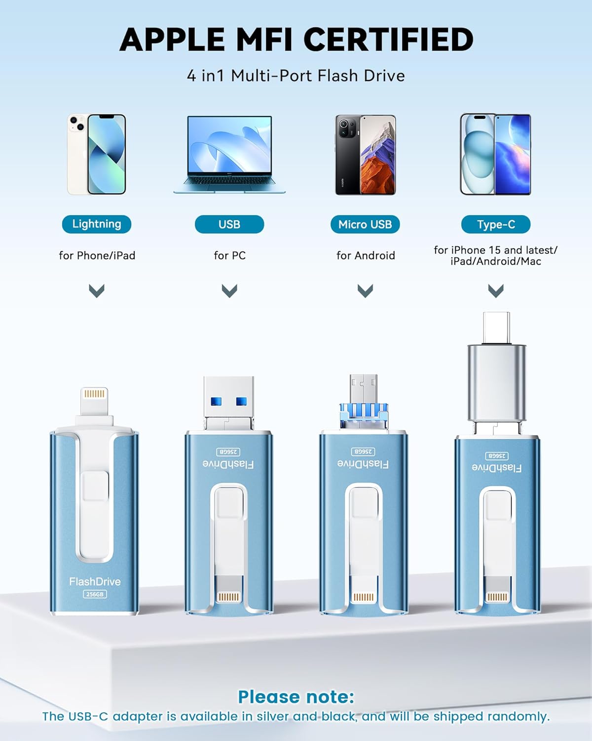 MFi Certified 256GB Flash Drive for iPhone iPad, Photo Stick for External Memory Storage, Easily Back Up and Save Photos Videos, USB Memory Stick Thumb Drive for iPhone/iPad/Android/PC (Blue, 256GB)