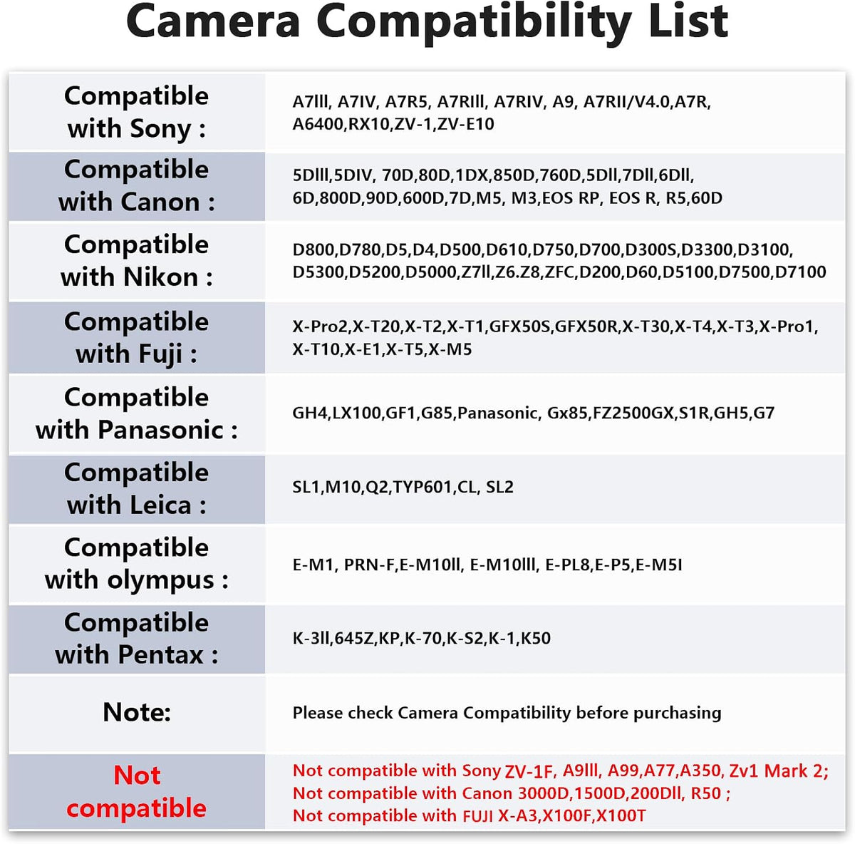 CAMEDAFLX CF1 GN15,7 GR3/Canon/Nikon/Sony ZV1/Fuji/Mini Mini Camera Flash Aluminum Camera Flash Power Levels Hot Shoe