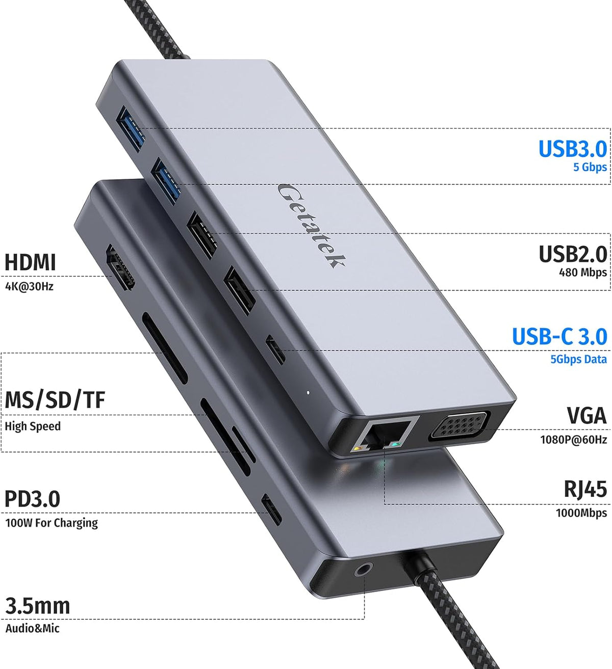Getatek12-in-1 Docking Station with 4K HDMI,VGA,Ethernet,USB A 3.0 Data Port and USB C 5Gbps Port,100W PD Charging,SD/TF/MS Card Reader and 3.5MM Audior for MacBook, Acer, Laptops, Surface and More