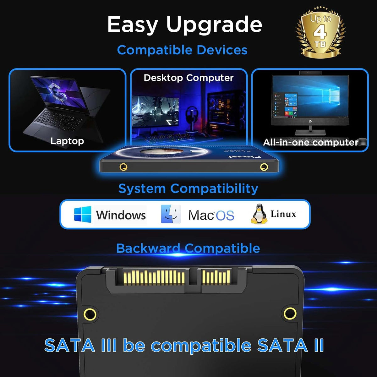 FX815 512GB SSD, 2.5" SATA SSD, Internal Solid State Drive, Up to 560MB/s, 3D NAND SLC Cashe, Compatible with Laptop & PC Desktop