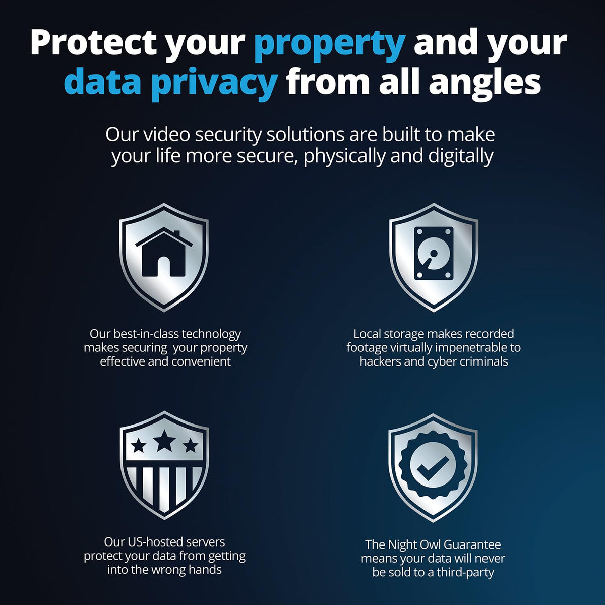 Night Owl 8 Channel Wi-Fi Video Home Security Hub with (4) Battery-Powered Wi-Fi 2K HD Indoor/Outdoor Spotlight Cameras with 2-Way Audio and 64GB