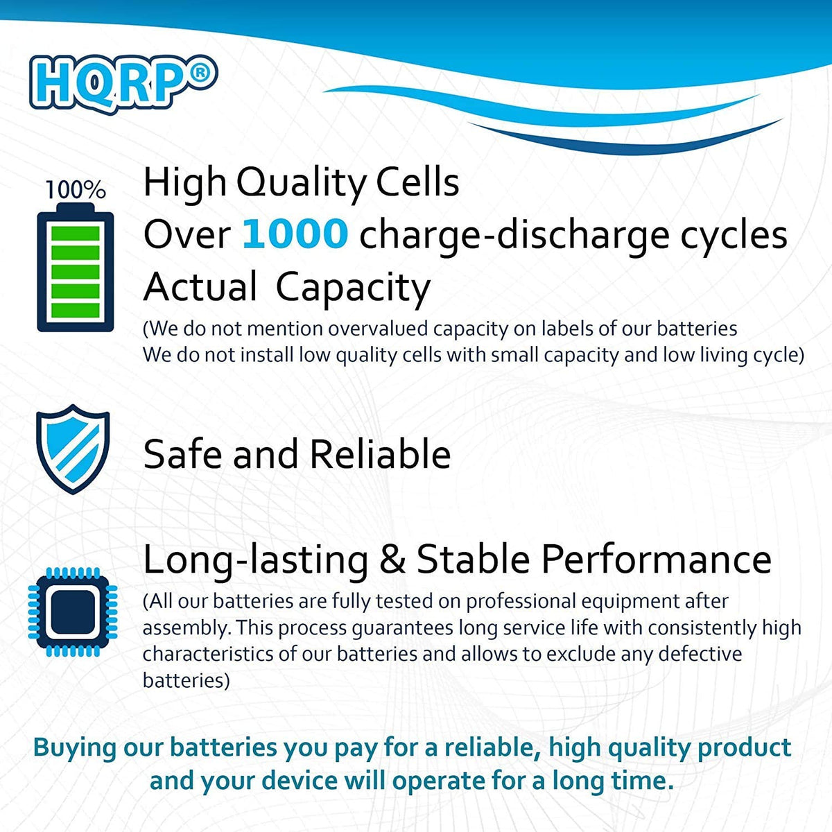 HQRP 7.2V Battery Compatible with CPI Panel Security System Alarm 6MR2000AAY4Z 6MR1600AAY4Z