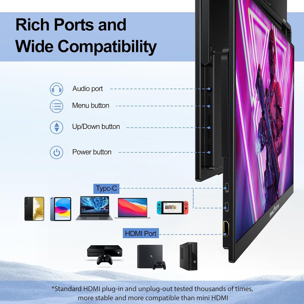 InnoView 18 Inch 260Hz Portable Gaming Monitor,2K QHD 100% DCI-P3 Portable Monitor Gameplus HDR FreeSync Laptop Monitors,Portable Screen for PC Phone Game Console