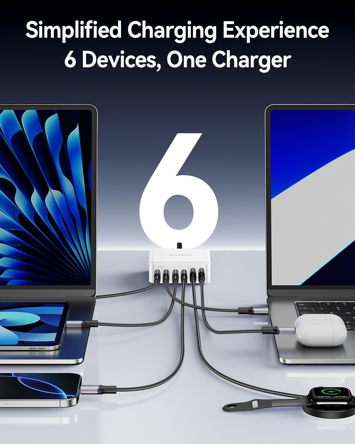 270W USB C Charger Block, Rocoren 6 Port Multi USB-C Charging Station,100W PD Fast USBC Gan Charger Station Hub Dock for Multiple Devices, Laptop Type C for MacBook/iPhone 16/iPad/Galaxy S25