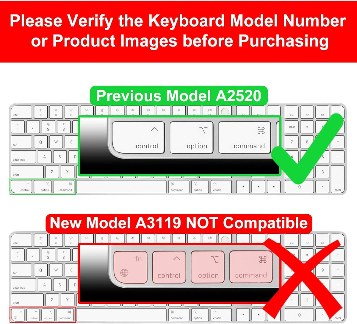 Allinside White Keyboard Cover for Mac Magic Keyboard with Touch ID and Numeric Keypad A2520 US Layout