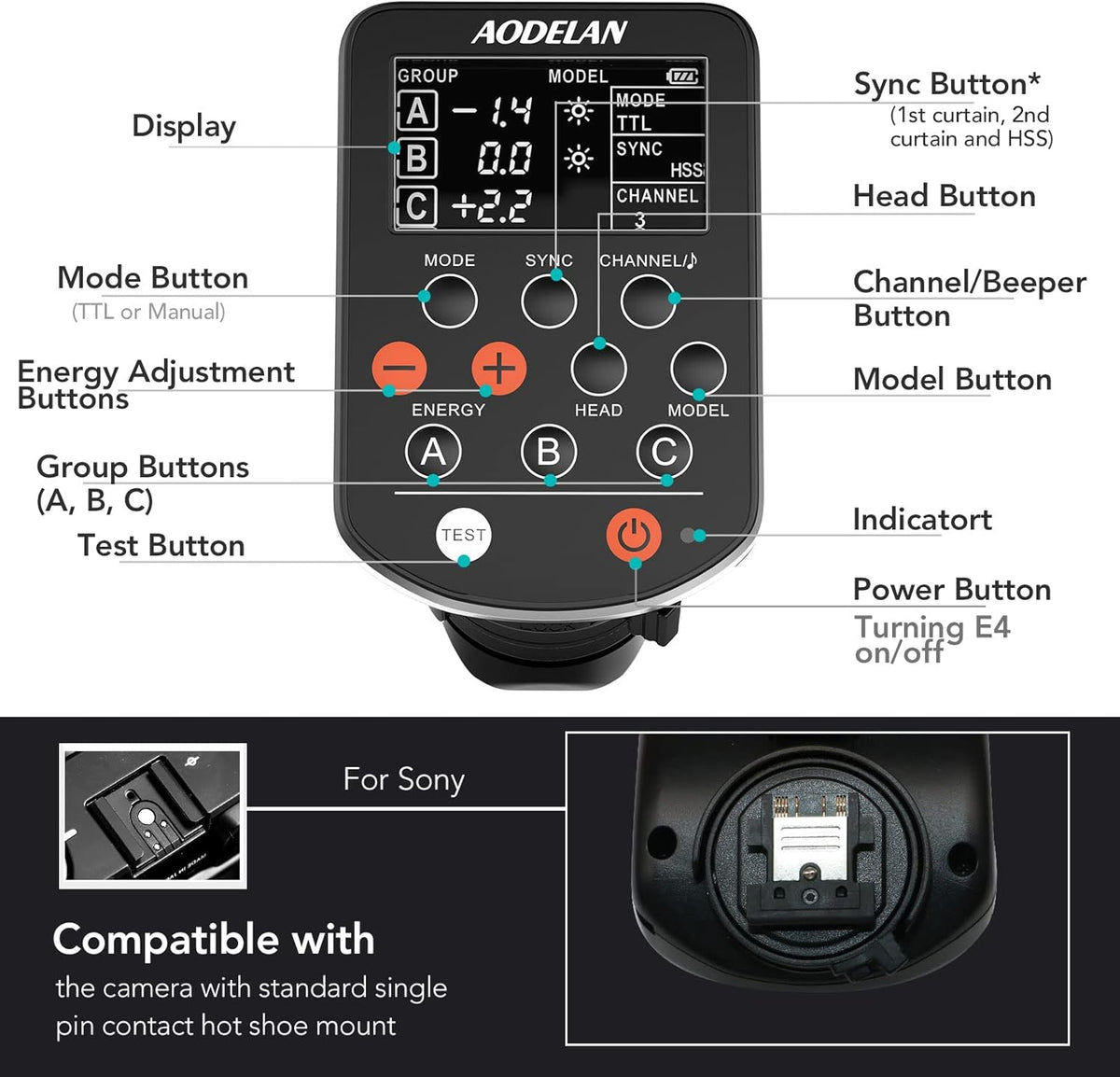 AODELAN TTL HSS 1/8000s Wireless Flash Remote Trigger Compatible for Sony Camera; Replace P-rofoto Air Remote TTL-S