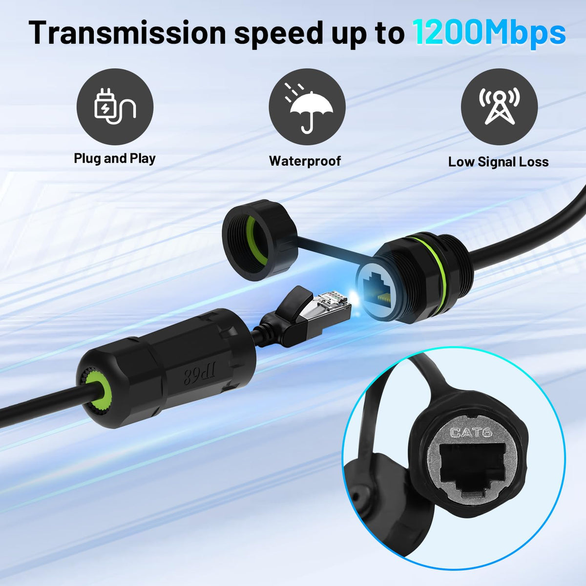 Azduou Waterproof Ethernet Adapter for Starlink - Gen 3 & Mini, Standard to RJ45 Coupler (2 Pack)
