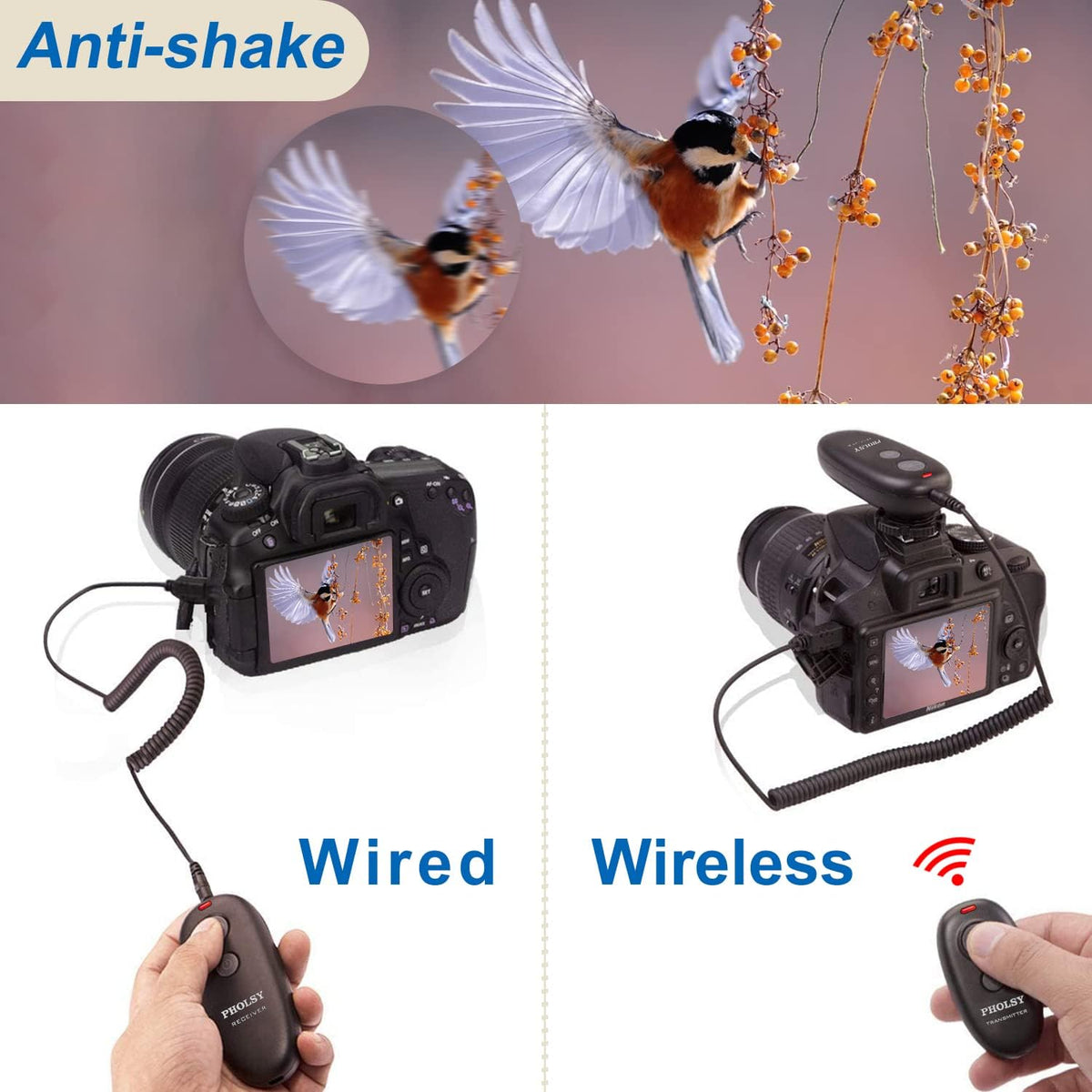 PHOLSY Camera Remote Shutter Release P6 Wireless Remote Control for Panasonic Lumix S5 S1 G95 G91 G90 FZ10002 G9 GH5 GH6 G85 G81 GX8 GX7 GH4 GH3 FZ2500 FZ2000 FZ1000 FZ300 FZ200 DMW-RSL1 RS2