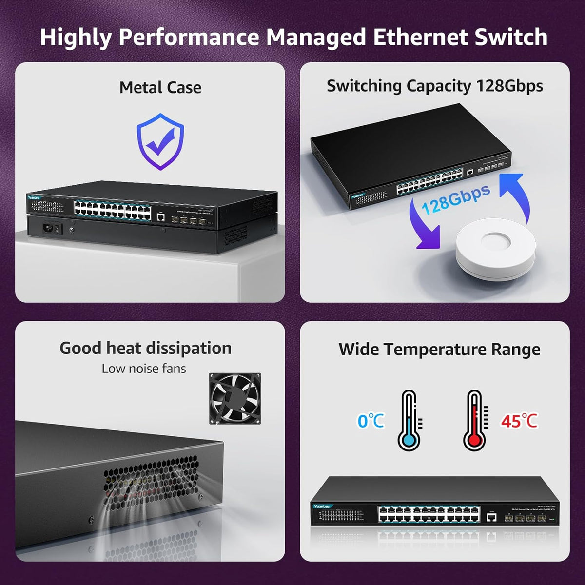 YuanLey 28 Port Gigabit Managed PoE Switch with 24 10/100/1000Mbps PoE+ Ports, 4X 10Gbps SFP+, L3 Smart Managment Ethernet Switch, VLAN, QoS, ACL, SSL, Fanless, Rackmount Network Switch