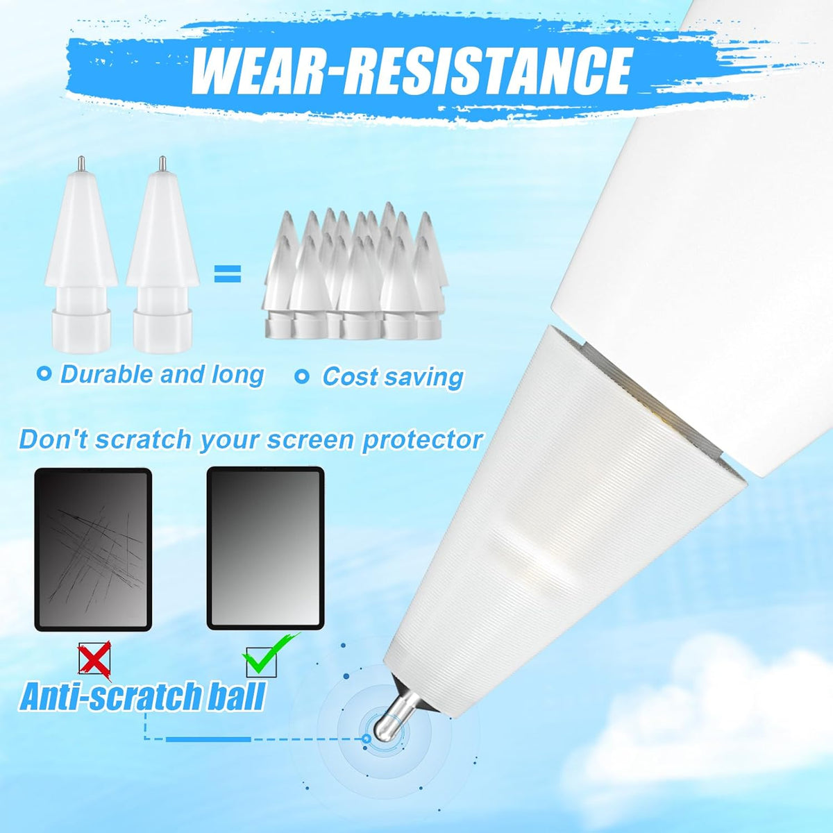 Upgraded iPad Pen Tips fit for Apple Pencil Pro/2nd /1st /USB-C Generation iPad Pro Air Mini Pencil,0.78mm No Wear Out Metal Fine Point Accurate Increasing Pencil Nibs, Write Like A Real Pen,White