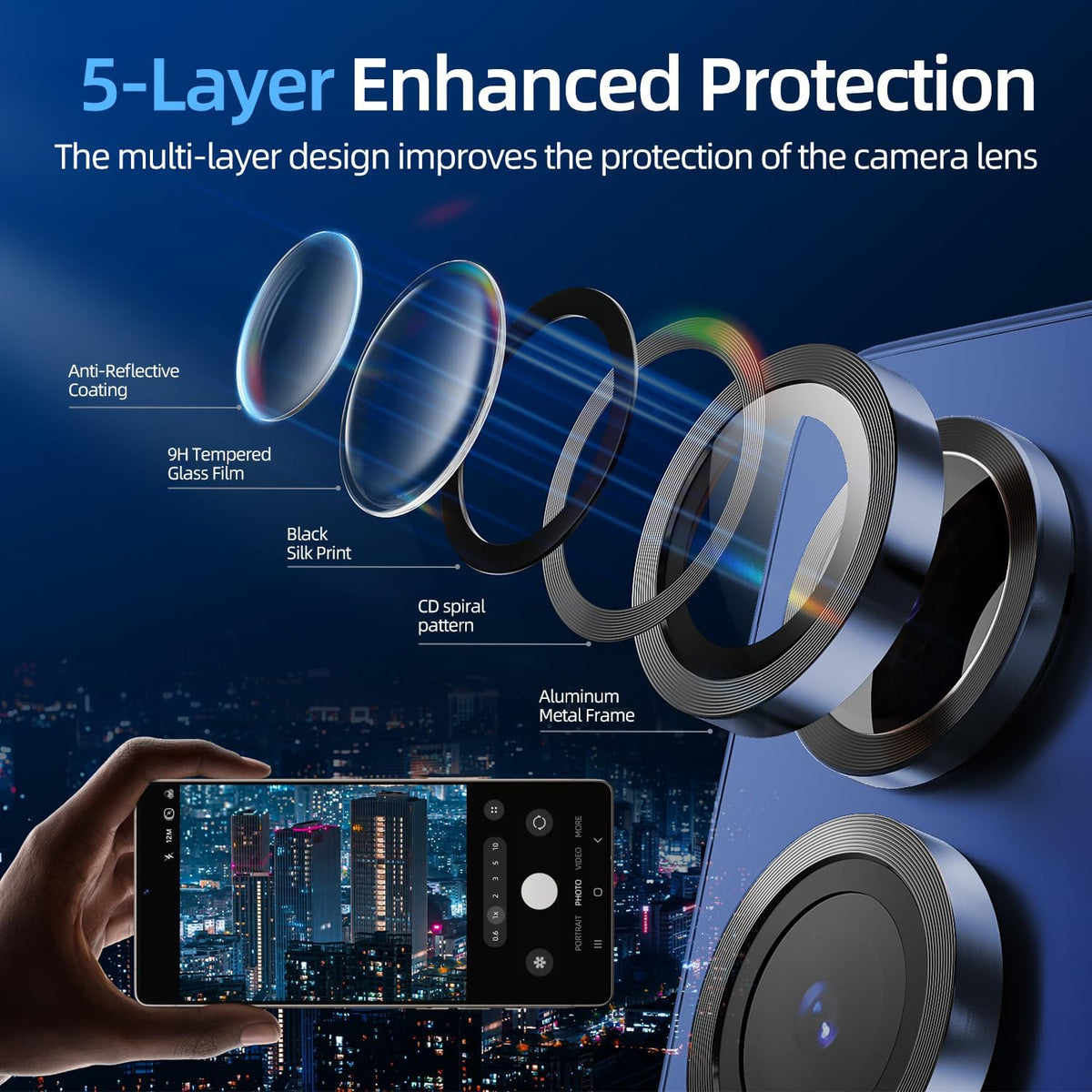 X-it Camera Lens Protector for Samsung S25, 9H Tempered Glass, Independent Metal Aluminum Edge Original Protection Design, Suitable for Phone Case, Anti-scratch, Anti-reflective,Navy