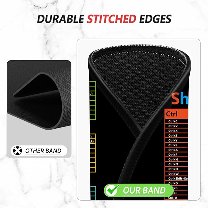ITNRSIIET Mouse Pad Non-Slip Rubber Base Smooth Surface Stitched Edges Waterproof Durable Compatible with All Mice for Office & Gaming, Desk Accessory, Diameter 8.7 inch, WinShortcuts