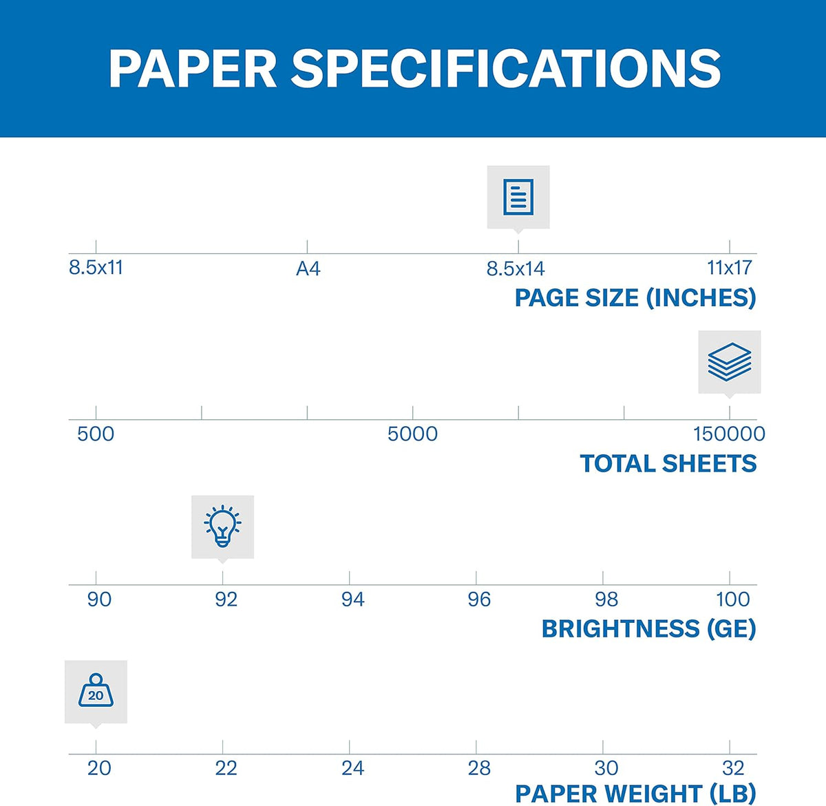 Hammermill Printer Paper, 20 lb Copy Paper, 8.5 x 14 - 1 Pallet, 30 Cases (150,000 Sheets) - 92 Bright, Made in the USA, 105015P
