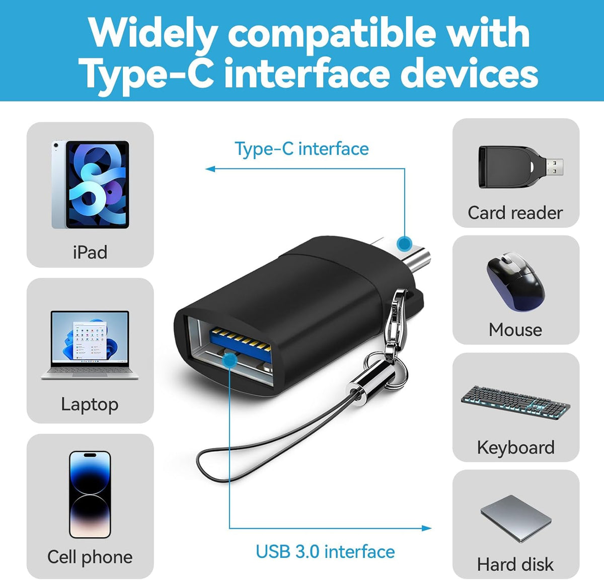 USB C to USB Adapter 4 Pack,USBC Male to USB A 3.0 Female OTG Adapter, Type C Thunderbolt 4 Converter OITYEUF for iPhone 15 Pro Max Plus,MacBook Pro Air2024,Samsung S24 S23 S22 S21 Galaxy,iPad (Black)