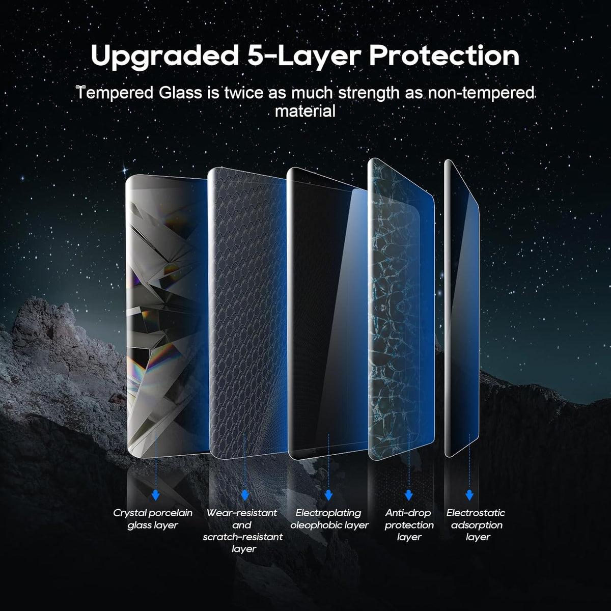 2019-2021 2019-2022 2023 RAV4 8-Inch 2019-2023 RAV4 (8-Inch) LFOTPP Corolla Cross Car Navigation Screen Protector