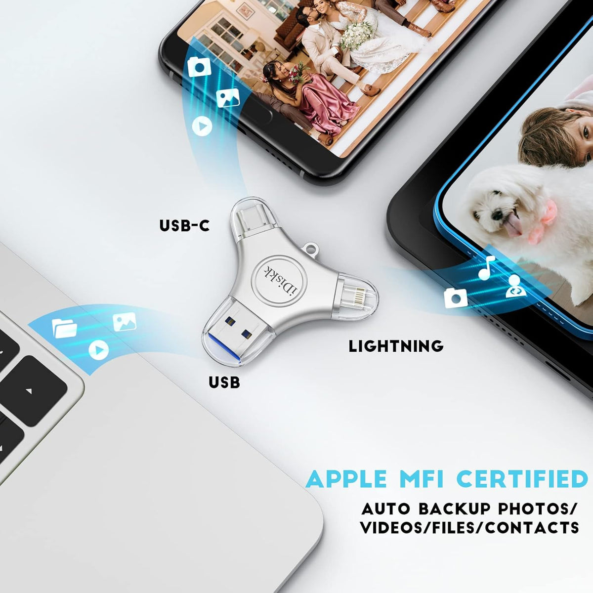 App*le Certified iDiskk 1TB iPhone 16 and 15 Photo flashdrive for iPhone Photo Stick USB -C iPad Pro Android Samsung for iPhone 15/14/14 PRO/13/13 PRO/12 pro/12/11, Thumb Drive for iPhone Photos