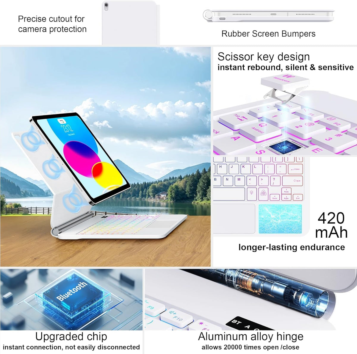 for iPad 11th (A16) & 10th Generation Case with Keyboard – Magic-Style Magnetic – Floating Cantilever Stand - Multi-Touch Trackpad Keyboard Case for iPad 11 inch 2025&10th Gen 10.9 inch (White)