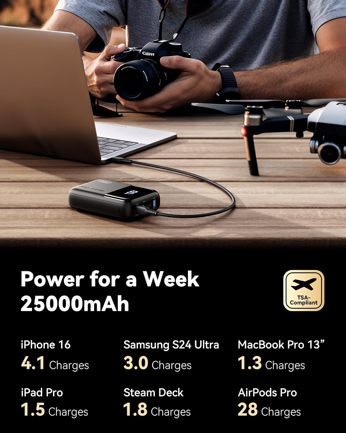 INIU Power Bank, 25000mAh 100W High Capacity Laptop & Phone Portable Charger, Fast Charging Flight Cruise Ship Family Essentials Traveling Powerbank for College Students Teen Boys Girls, Yellow