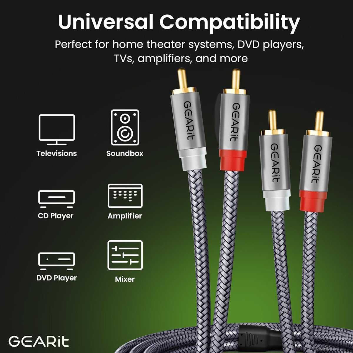 GEARit RCA Cable (10FT) 2RCA Male to 2RCA Male Stereo Audio Cables Shielded Braided RCA Stereo Cable for Home Theater, HDTV, Amplifiers, Hi-Fi Systems, Car Audio, Speakers, 10 Feet