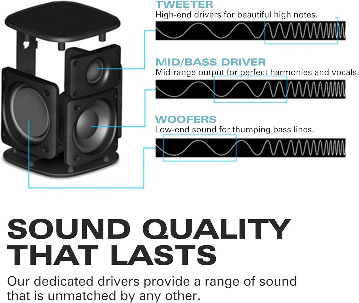 Rocksteady Stadium 2: Two Speakers Bundle - Immersive, connectible, and up to 150 ft of Range. Up to 30 Hours of Battery Life.