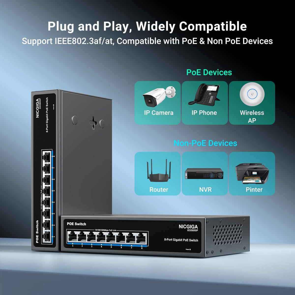 8 Port Gigabit PoE Switch Unmanaged, 8 Ports PoE+@120W, 802.3af/at, NICGIGA 8 Port 1000Mps Network Power Over Ethernet Switch, Fanless.