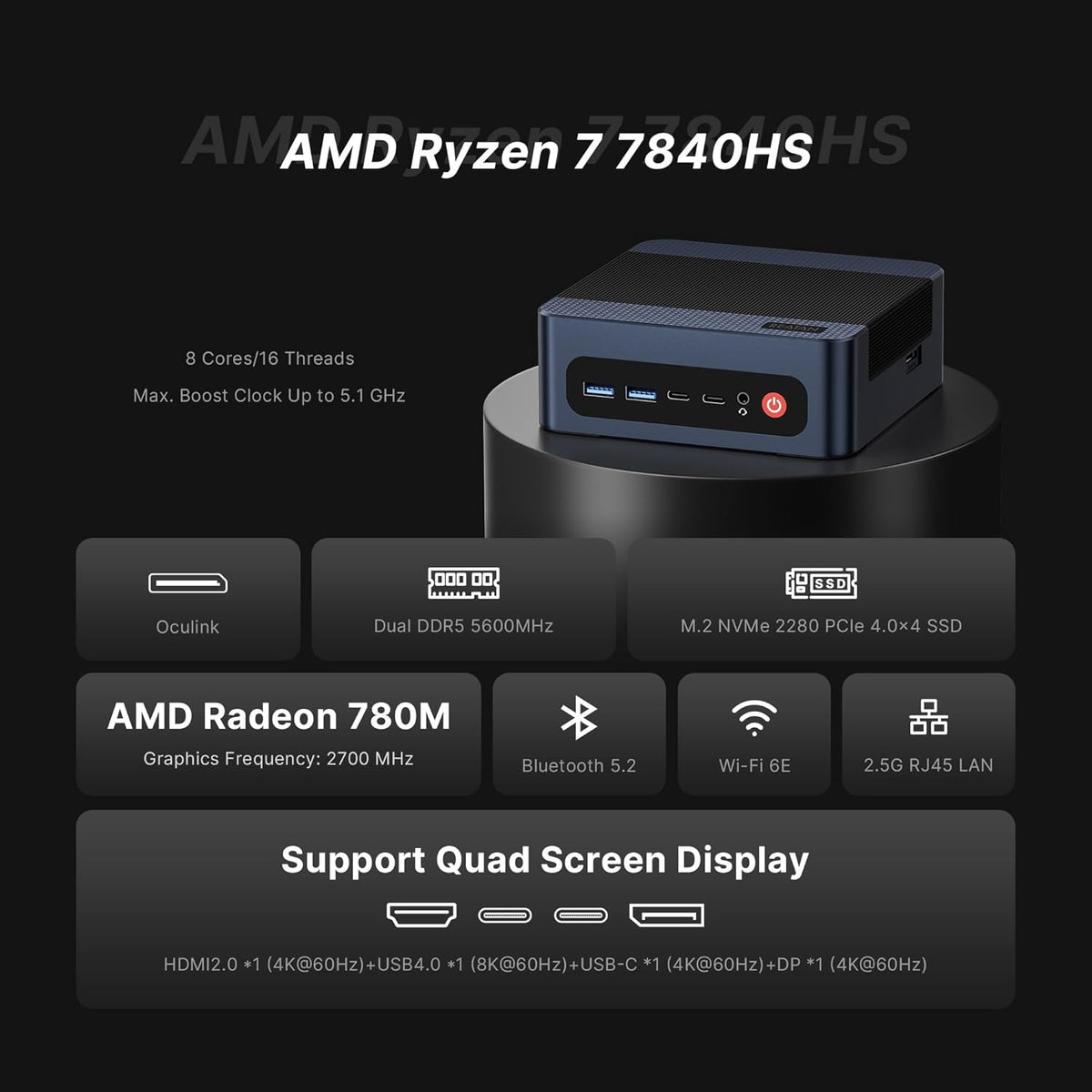 Reatan A6 AMD Ryzen 7 7840HS Gaming Mini PC, 32GB RAM DDR5 5600MHz 1TB SSD, 8C/16T, 8K Triple Displays OCuLink, Mini Computers for Gaming Home Theater Office Business (3 Year After-Sale Support)