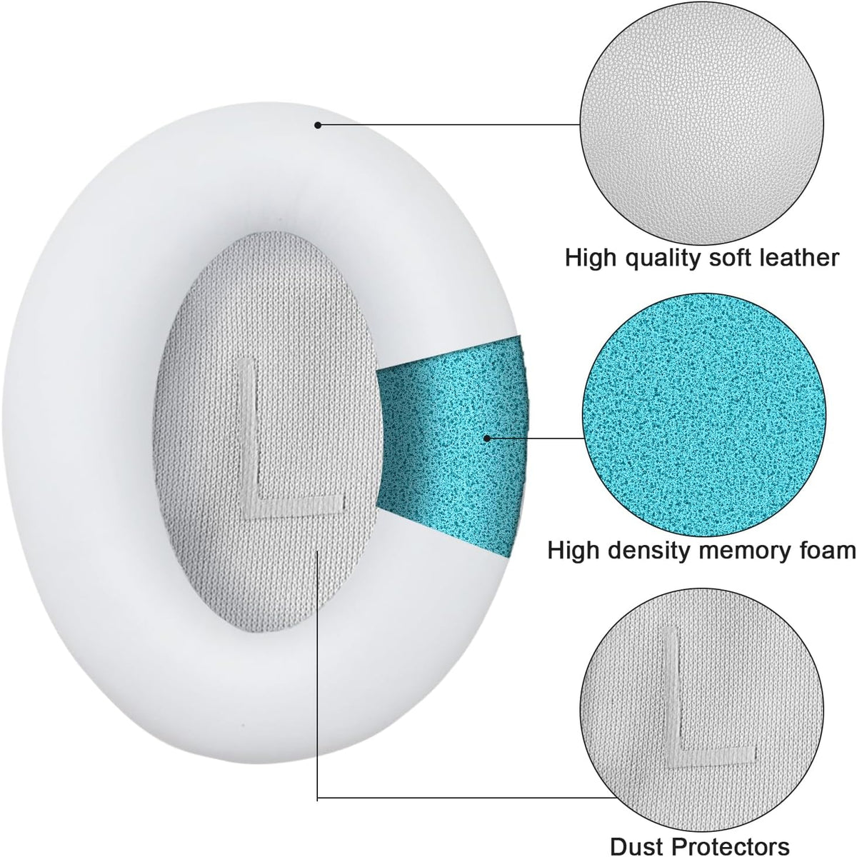 Ear Pads for Bose Quiet Comfort 35 Soft Protein Leather Replacement Earpads Ear Cushions Ear Pad for Bose QC 45/35 / 25/15 QC2 / Ae2 / Ae2i / Ae2W / Sound Link/Sound True (QC45-White$White)