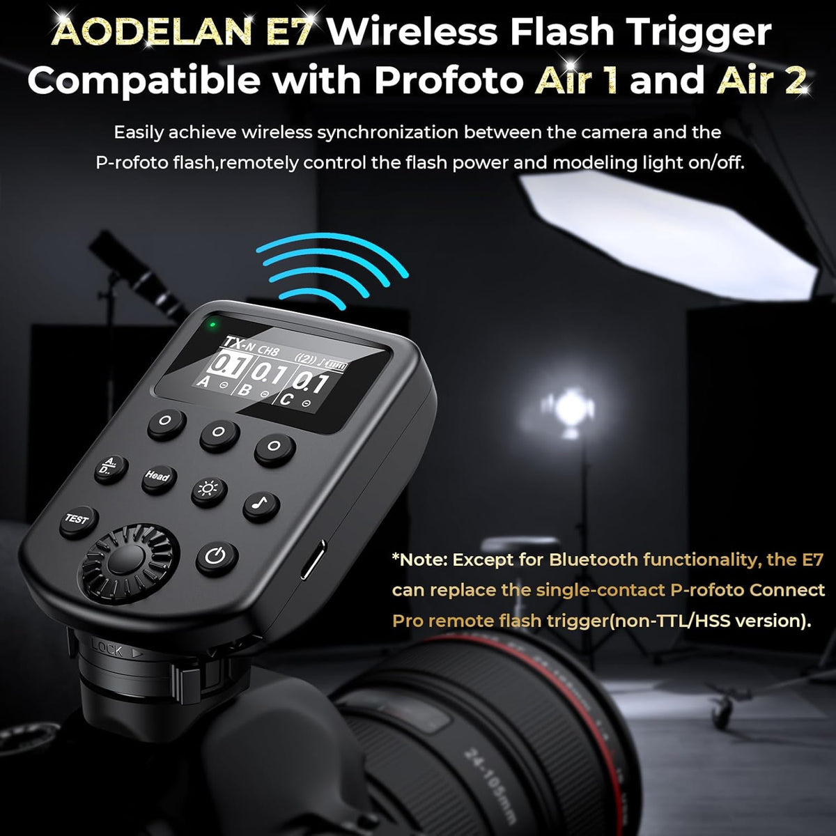 AODELAN Wireless Flash Trigger Compatible with Profoto Air1 and Air2, for Canon, for Sony, for Nikon, for Olympus,for Fujifilm Cameras 650FT Remote Control 100 Channels 6 Groups,Replaces Connect Pro