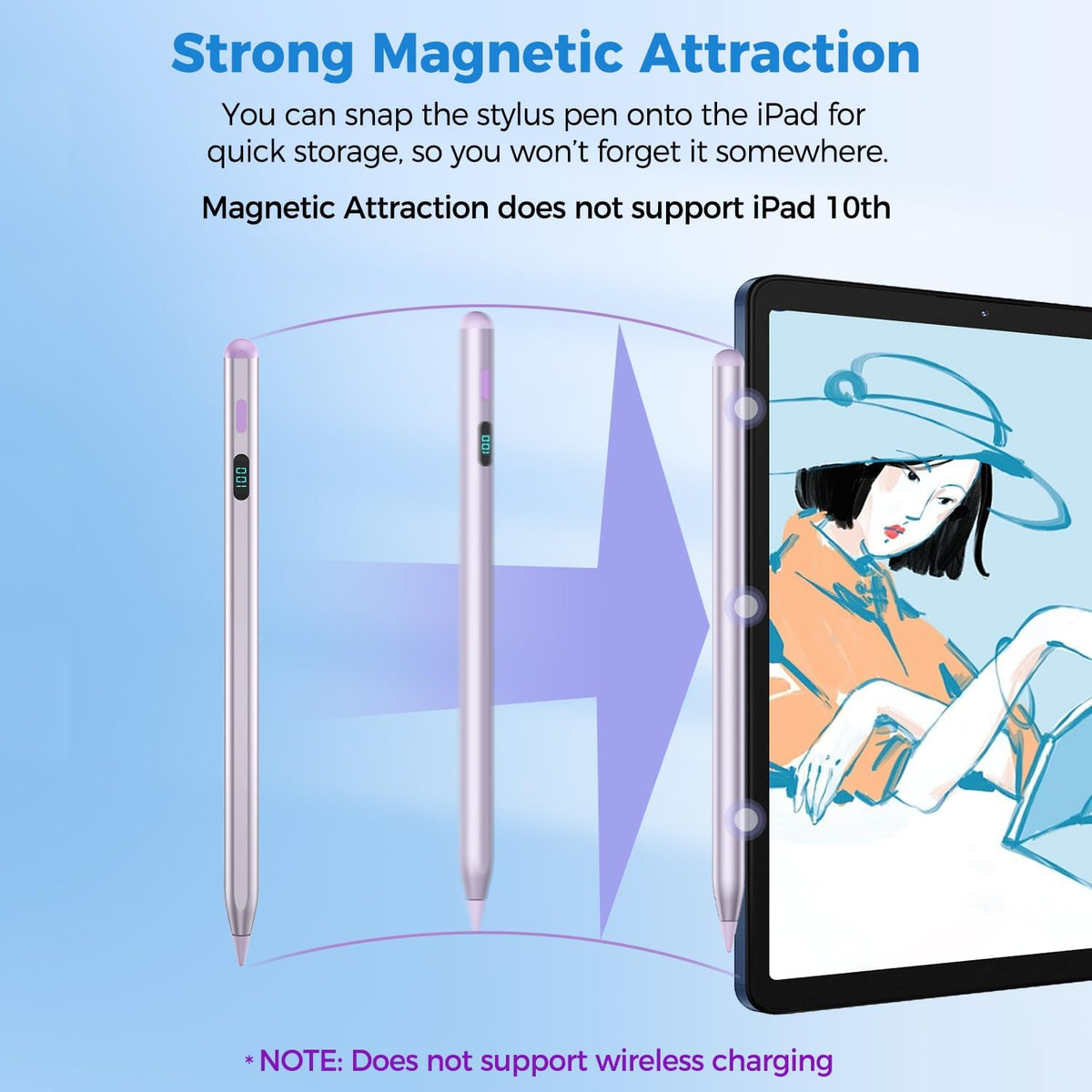 iPad Pencil with Magnetic&5 Extra Tips,USB-C Faster Charge,Stylus Pen Compatible with iPad 6-11th/A16,Air M3/M2/3-5th,Pro M4/11/12.9/13inch,Mini 5th-7th/A17Pro (Purple)