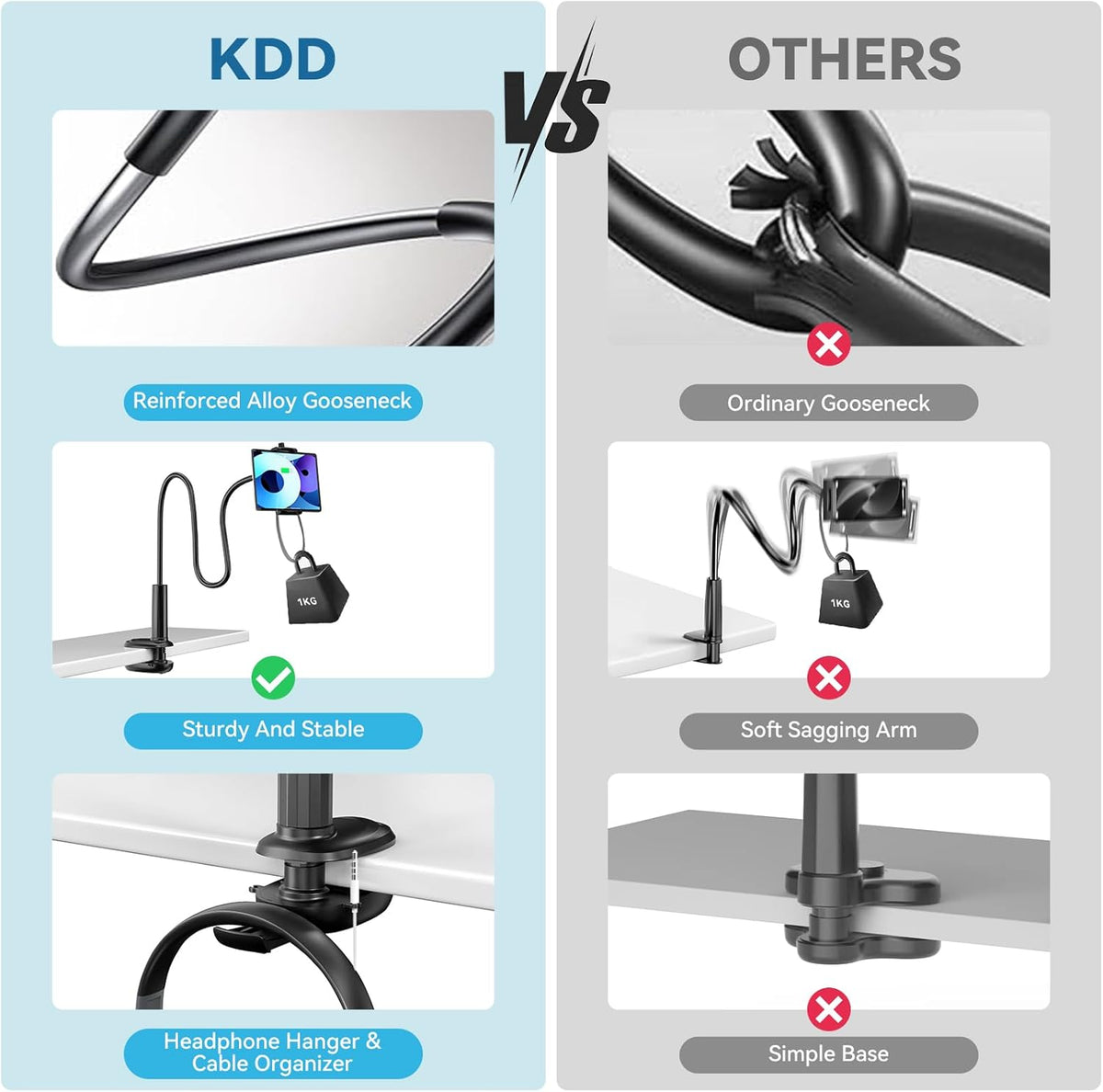 KDD Gooseneck Tablet Stand, 360° Adjustable Phone & iPad Holder for Bed and Desk, Flexible Arm Mount Clip for Video Recording, Bedside & Headboard Clamp for iPad Pro 12.9, Mini, Switch