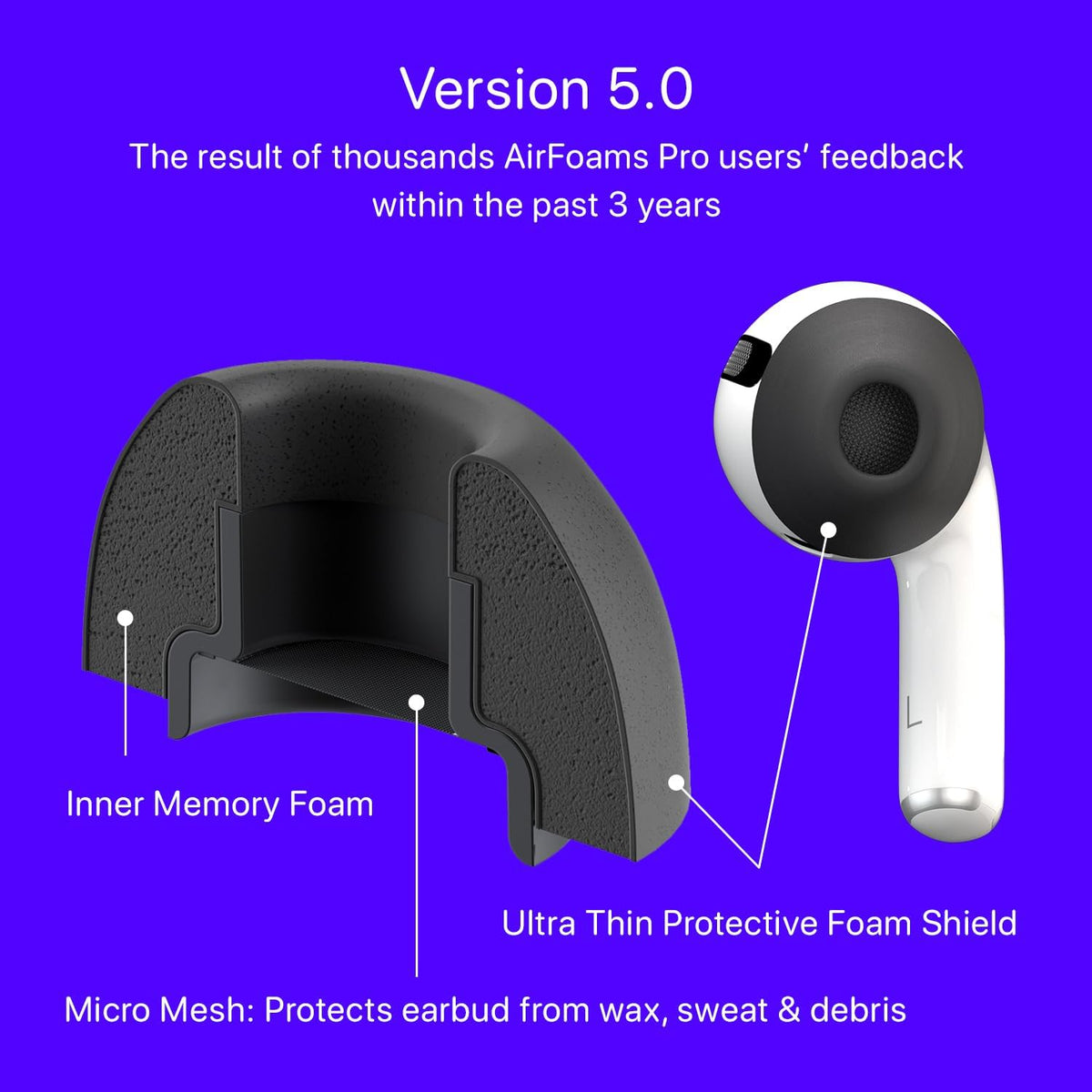 Patented AirFoams Pro Ultra V5.0 Memory Foam Ear Tips with Foam Shield for AirPods Pro 1st & 2nd Gen, Latest Version, Lifetime Replacement, Secure, Comfortable, Replacement Tip (SML)