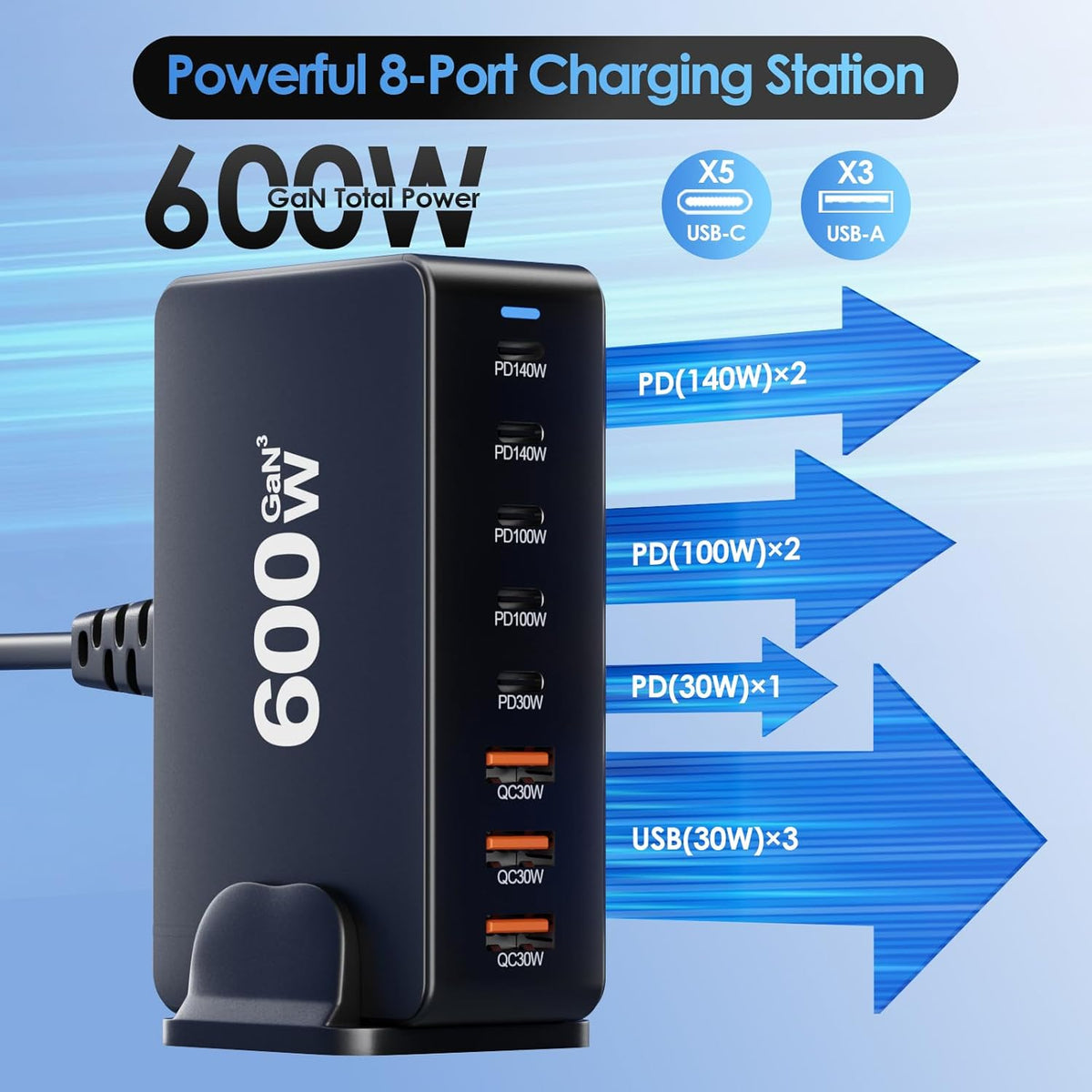 600W USB C Fast Charger Block, 8 Port Charging Station, GaN Ⅲ Multi Port Charging Station Hub for Multiple Devices, Multiport USB Charger Station Compatible with MacBook iPhone iPad Dell