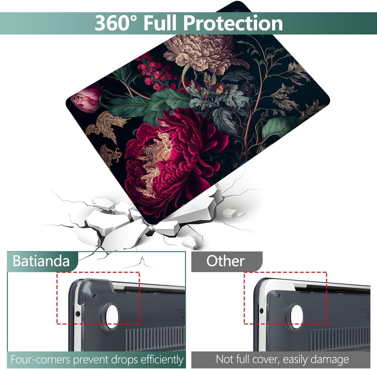Batianda Design Case for M1 MacBook Air 13 Inch Model A2337 A2179 A1932 2021 2020 2019 Release,3D Stylish Designed Hard Shell with Keyboard Cover & Screen Protector, Vintage Flower