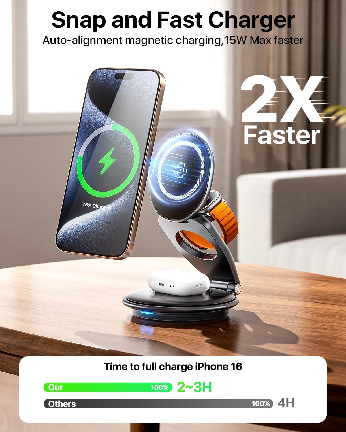 EXW Travel Charging Station for Magsafe Charger,Wireless Charging Station for Apple Multiple Devices,Magnetic Foldable Charger for iPhone 16-12 Series for Apple Watch & AirPods(30W Charger Included)