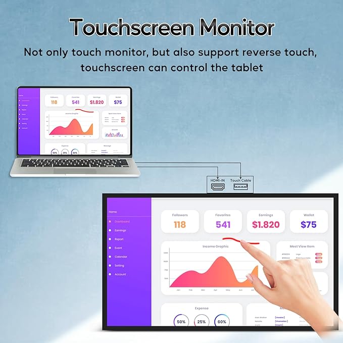 43 Multi-Touch Screen Industrial Monitor FHD 1080P Digital Signage Display for Advertising Reverse Control Laptop Wireless Screen Mirroring Built-in Speakers USB HDMI Ports