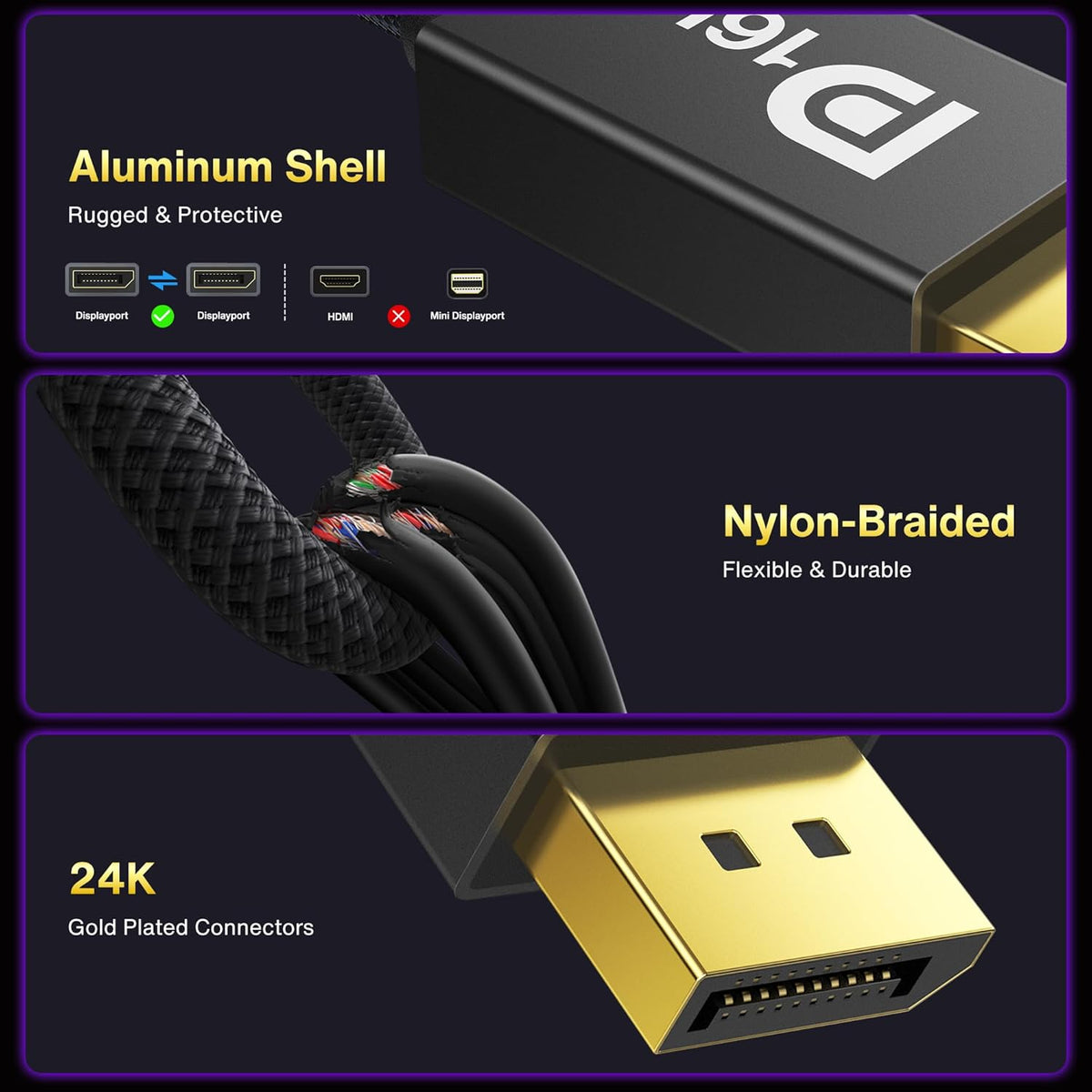 80Gbps 2.1, 16K [16K@60Hz,8K@240Hz,4K@540Hz 480Hz 240Hz], 2.1 HDR10, 1.2a, 5090,7900Graphics/PC/TV/Gaming 6.6FT IVANKY