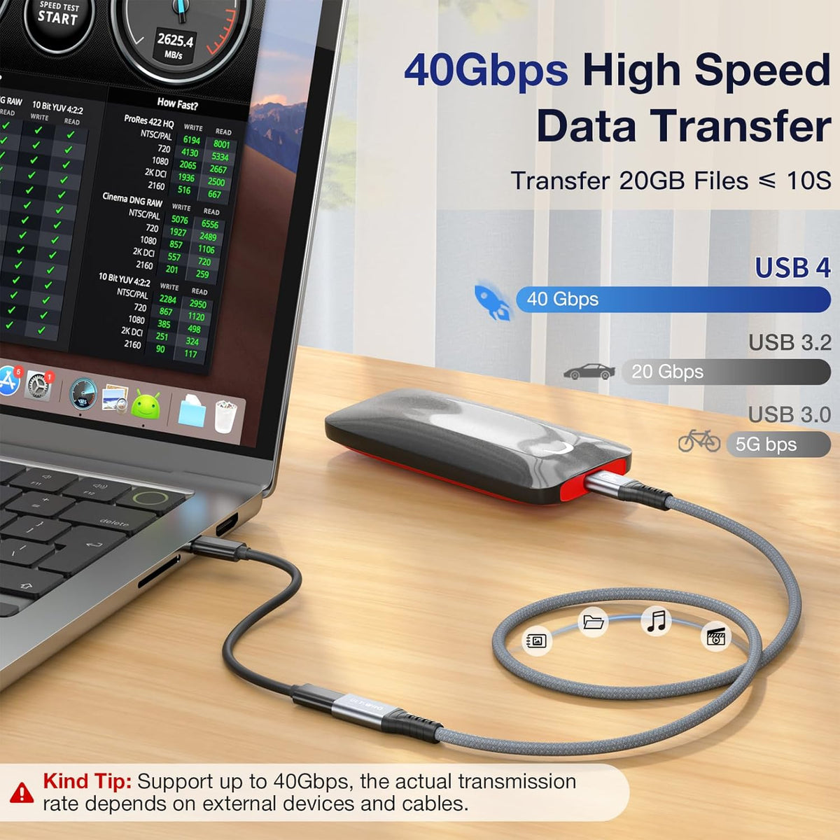 1.64FT USB 4 Extension Cable for Thunderbolt 4, 240W Male to Female Super Fast Charging, 40Gbps USB 4 High Speed Data Transfer, 8K@60Hz Type C Video Extender Cable for USBC Hub/iPhone16/MacBook/iPad