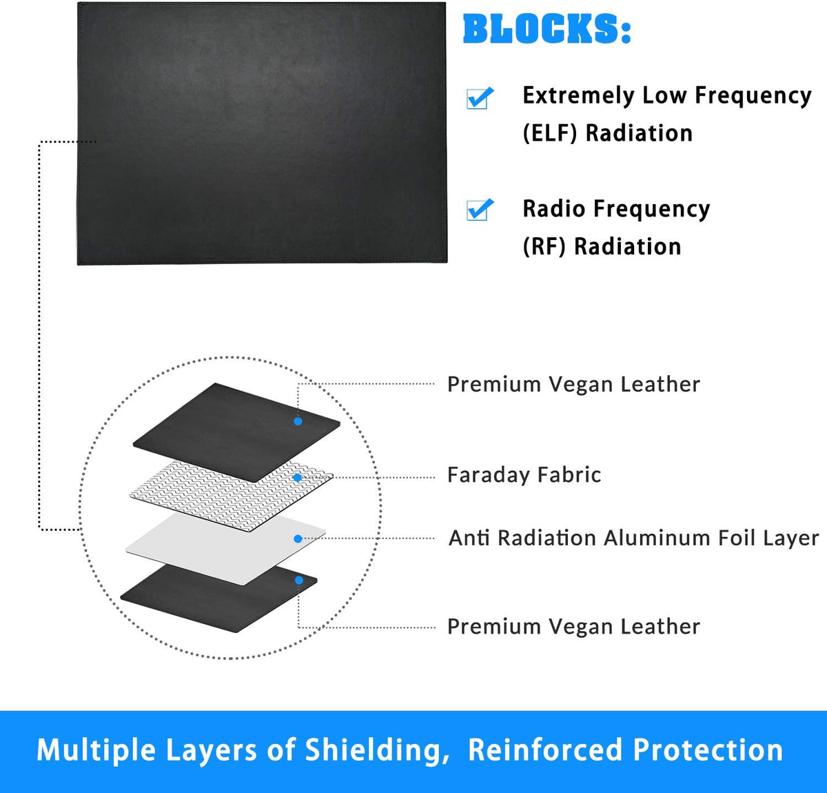 QRFDTSOQY Laptop Pad Protection, Radiation Shielding Pad, Multi-Layer EMI Blocker, Suitable for Laptops, Tablets, Notebooks, Ipad, Cell Phones, Black, Aluminum Cooling