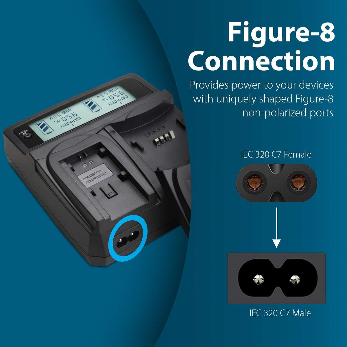 Hyfucroehai 2 C8 5ft 2-Slot PS4 PS5 AC Prong Power Cord Standard for TV Speaker Monitor Xbox Laptop Charger Wall Power