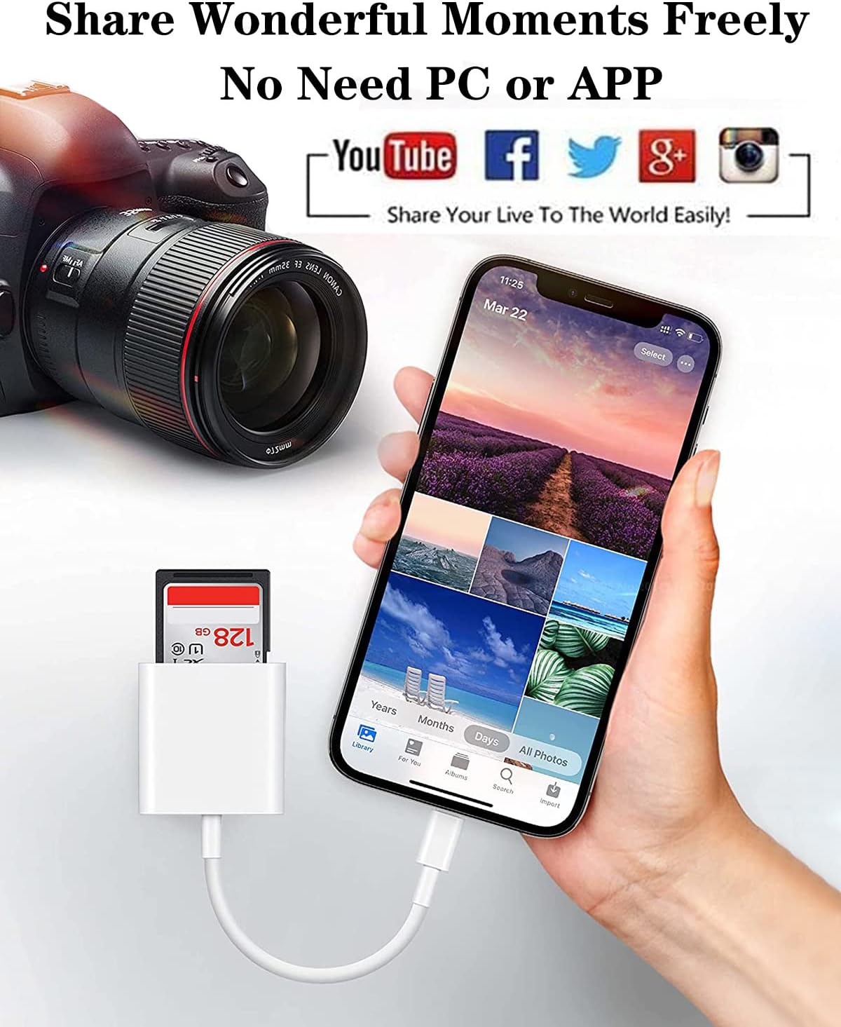 Apple Lightning to SD & TF Card Dual Slot Reader for iPhone/iPad, 2 in 1 Micro SD TF Trail Camera Viewer Memory Card Adapter, Plug and Play
