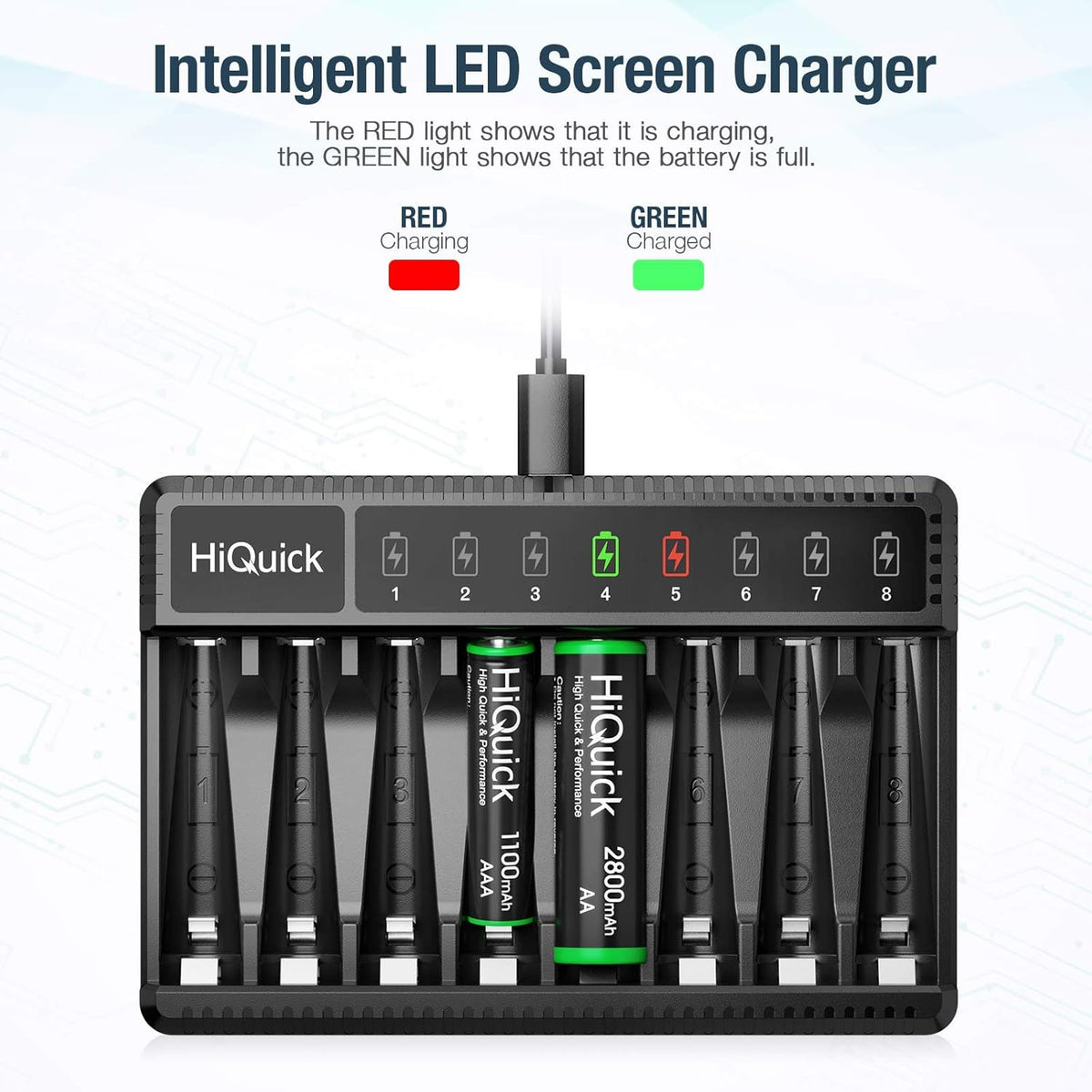HiQuick 8 1.2V Bay AA AAA Battery Charger, High Speed Charging Battery Charger for Ni-MH/Ni-CD Rechargeable Batteries