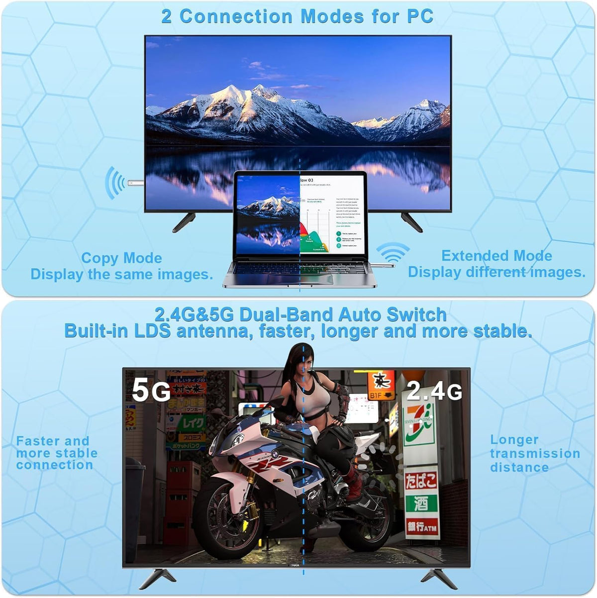 Wireless HDMI Transmitter and Receiver, Plug and Play 2025 Upgraded LED Display, 4K Decode & 1080P Output,Portable 2.4G/5G Wireless HDMI Extender TR30