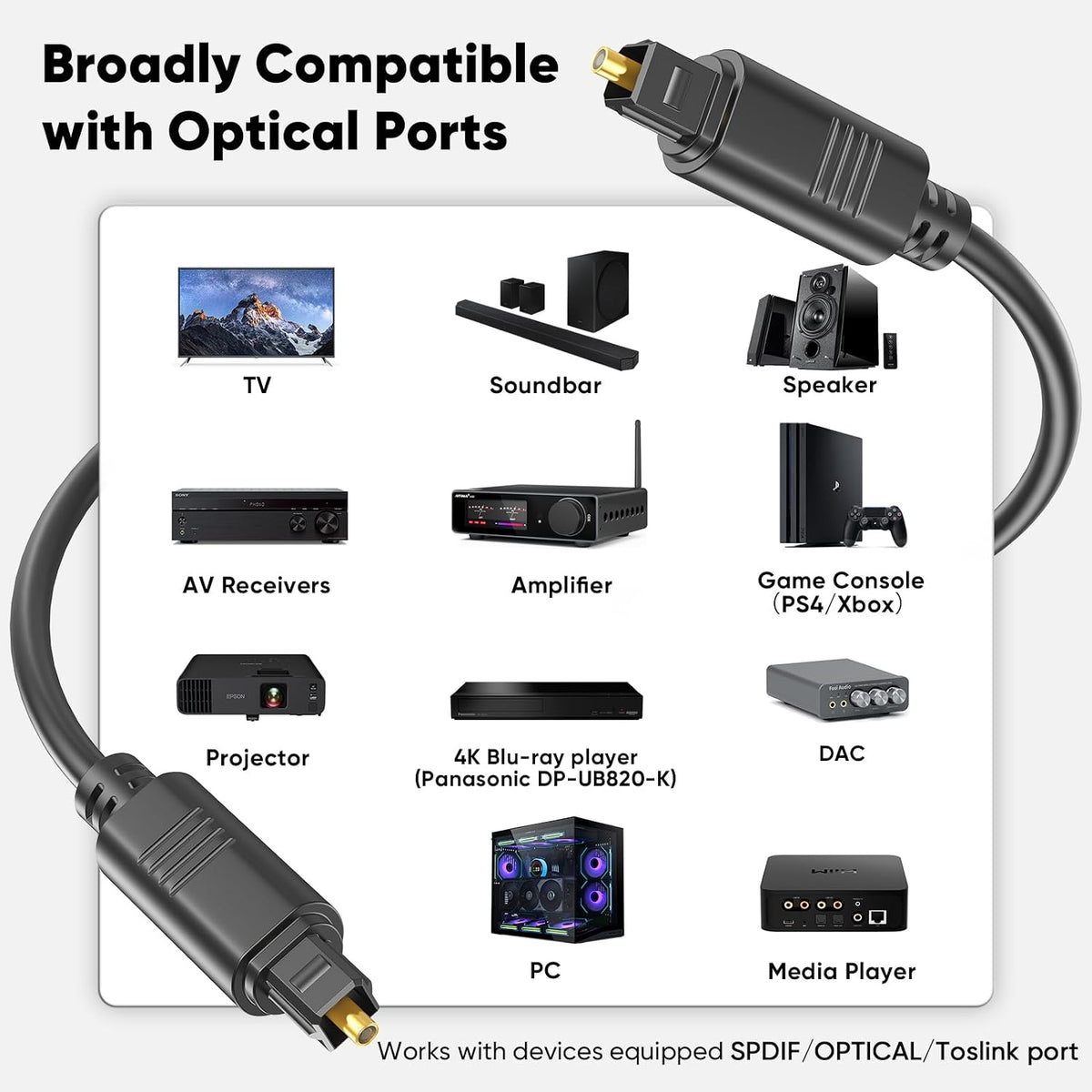 3 PS4 Digital Optical Audio Cable Feet, Spdif Fiber Optic Short Cord, Toslink for Soundbar TV Xbox Home Cinema