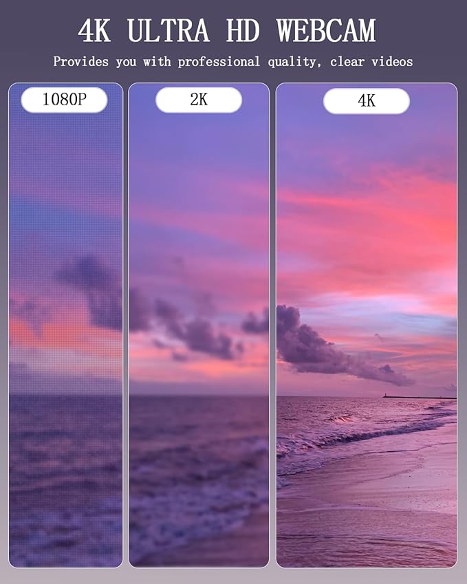 4K Camera for Lenovowith Microphone&amp Privacy Cover &amp Plug&ampPlayWorks Zoom/Teams/Skype/Google Meet