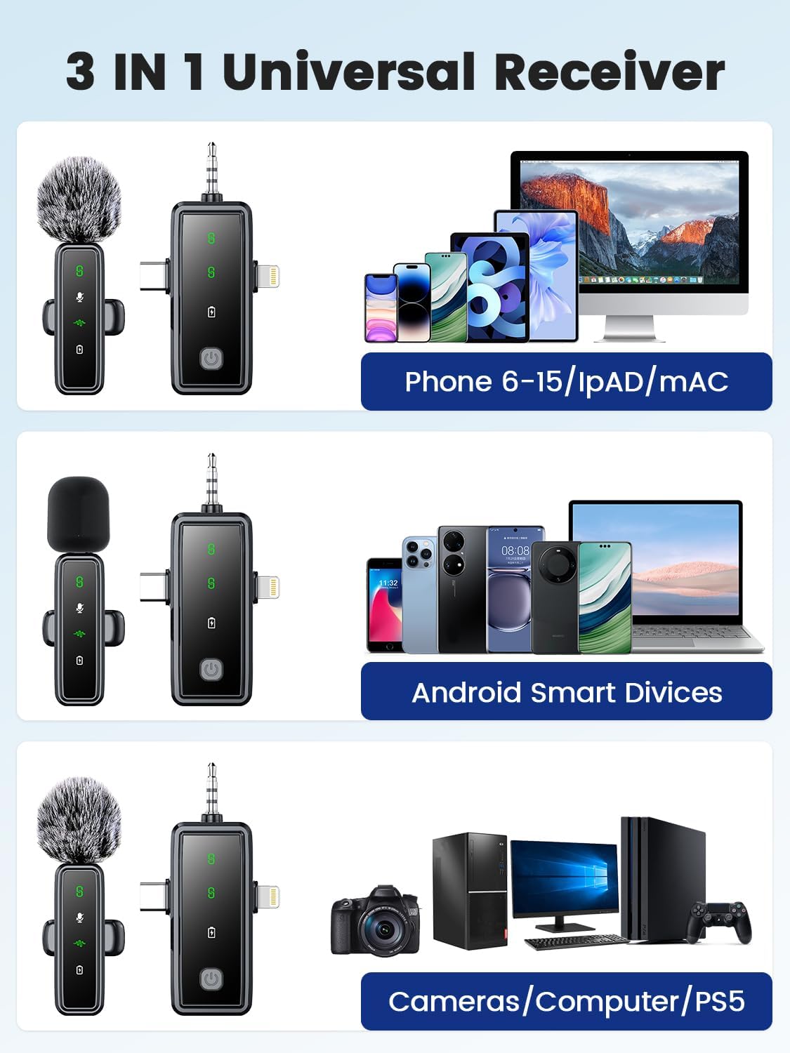 3 in 1 Wireless Lavalier Microphones for iPhone/Android/Camera, 2 Pack Mini Microphone LED Display Lapel Omnidirectional Mic with Mute/Reverb/Noise Reduction for TikTok/Podcast/Vlog Recording