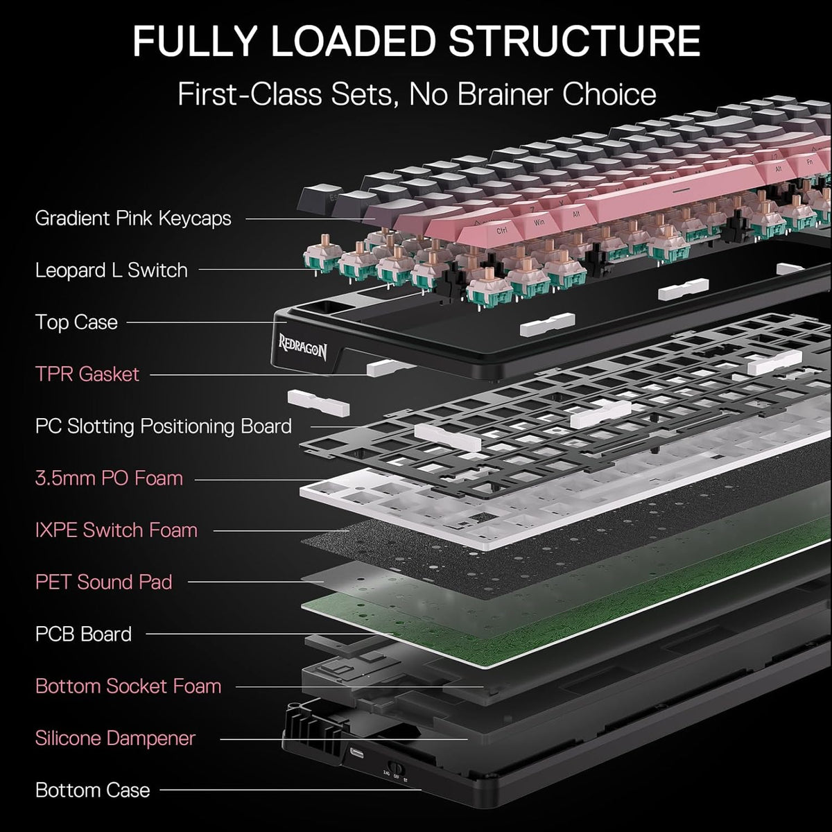 Redragon K728 PRO 80% Wireless Gasket Gaming Keyboard, 3-Mode 87 Keys TKL Mechanical Keyboard w/South-Facing LED & Hot-Swap Socket, 5-Layer Noise Dampening, Custom Linear Switch, PBT Gradient Keycaps