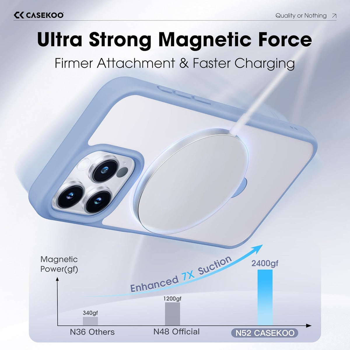 CASEKOO Designed for iPhone 15 Pro Case with Magnetic Invisible Stand [Military Drop Protection] [Compatible with MagSafe] Shockproof Slim Translucent Matte Pro Case 6.1 Inch, Light Blue