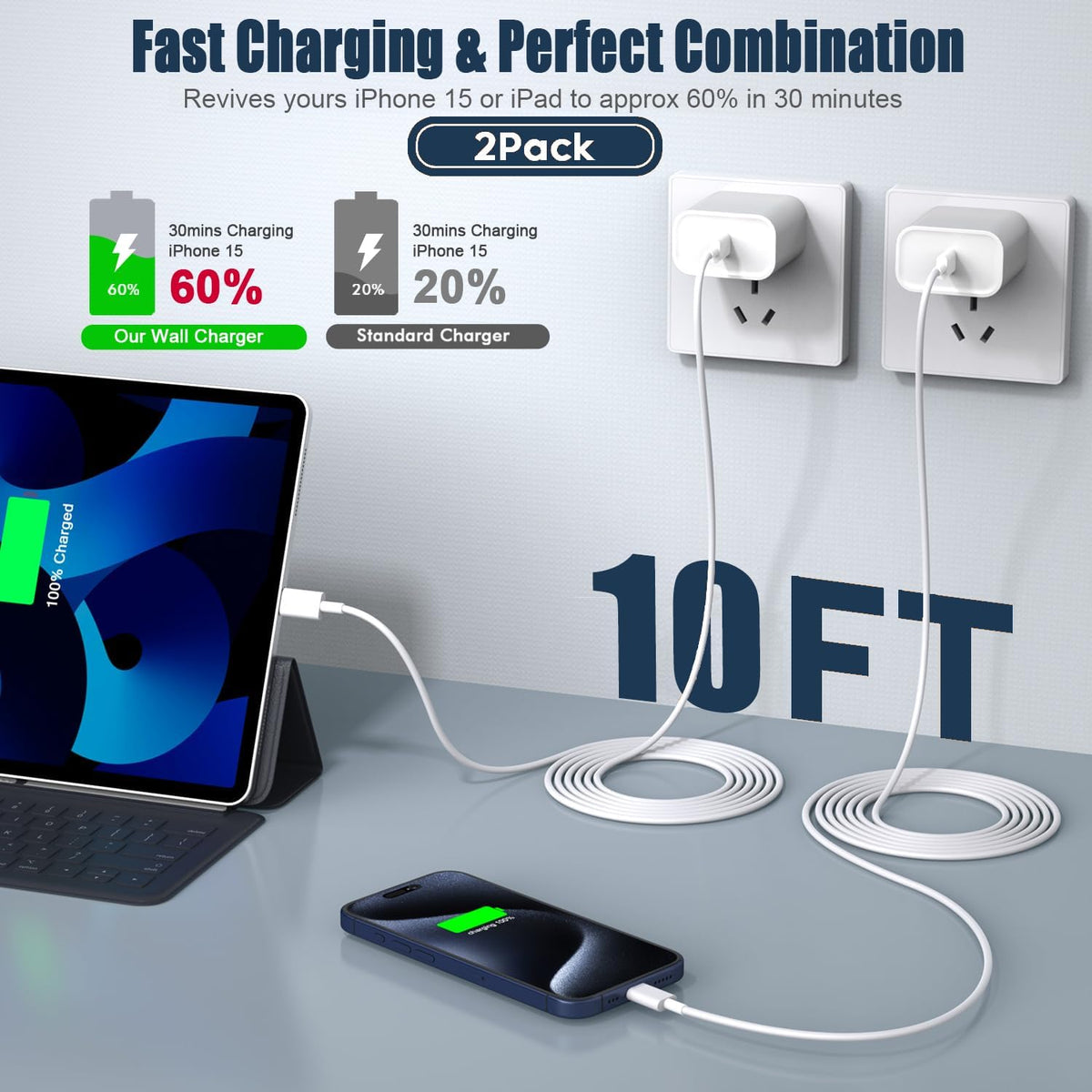 iPhone 16/15 Charger Fast Charging, 2Pack 10FT Long USB C to C Apple Fast Charging Cable Cord with 20W PD USB C Fast Charger Block for iPhone 16/15/15 Pro/15 Pro Max/15 Plus, iPad 12.9/11/10.9/Air 5/4