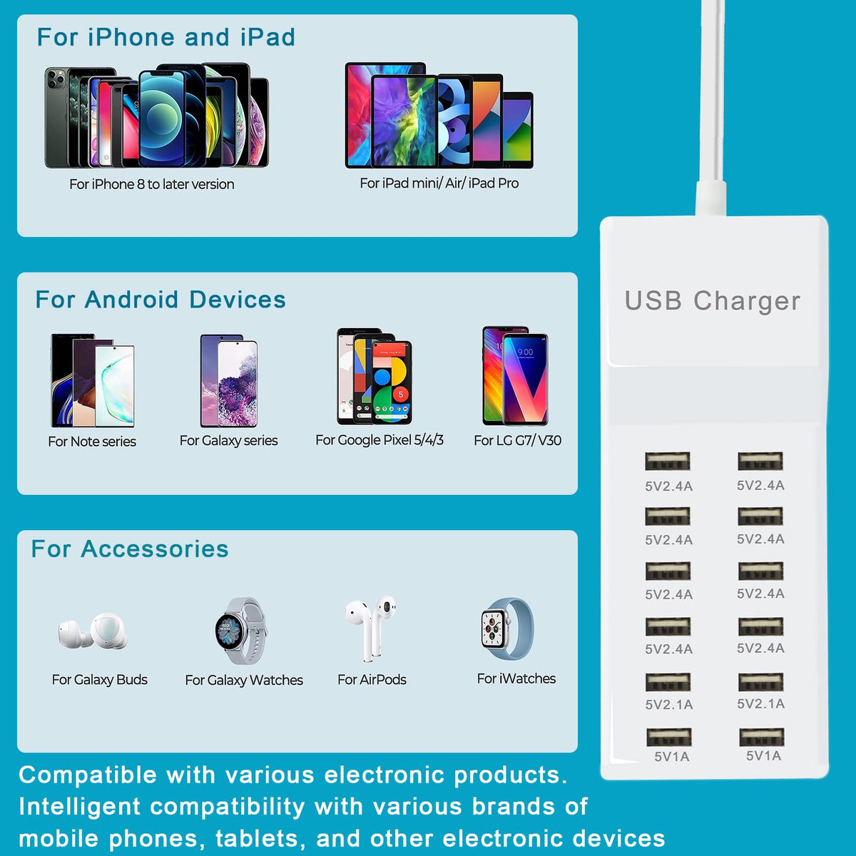 USB Charging Station with 12 Port Power Strip Fast Charging hub for Multiple Devices Compatible with Cell Phones Tablets Laptops (12 USB Ports)