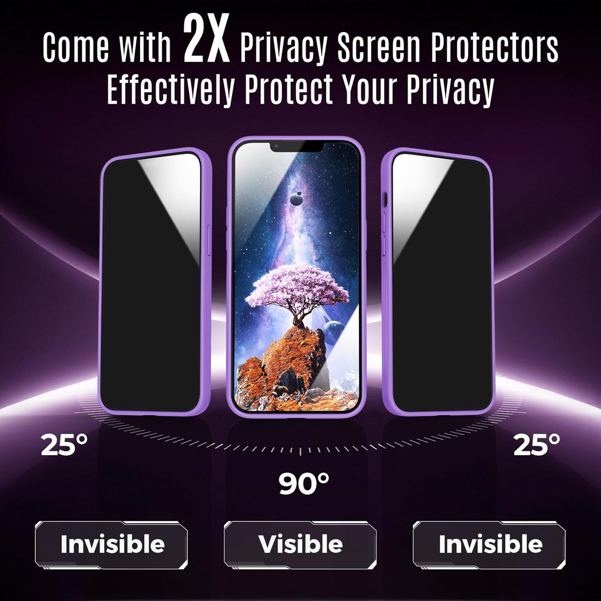 Designed for iPhone 12 Pro Max Case, Compatible with MagSafe, with Privacy Screen Protectors X2, [Camera Protection] [15FT Military Drop Protection] Shockproof Phone Case, 6.7", Light Purple
